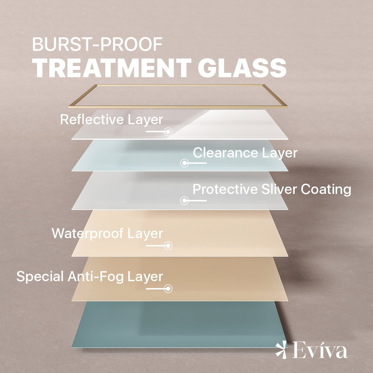 Eviva Aureline 72" x 30" Rectangular Gold Stainless Steel Framed Mirror - Mirror by Eviva