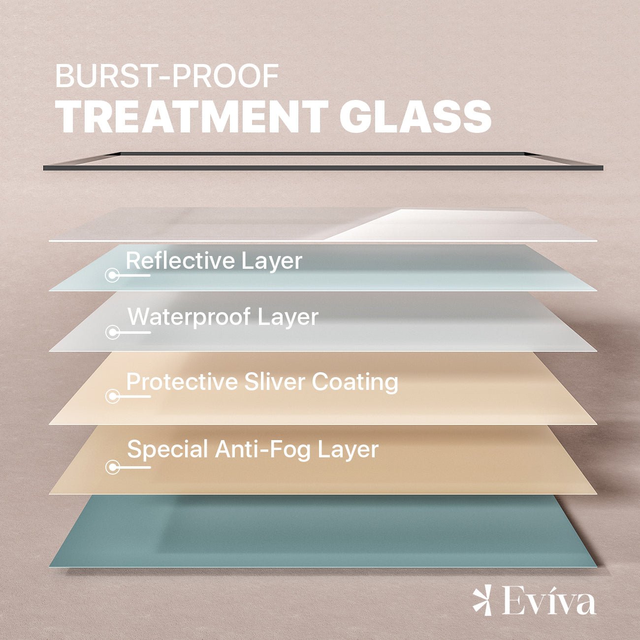 Eviva Aureline 48" x 30" Rectangular Black Stainless Steel Framed Mirror - Mirror by Eviva