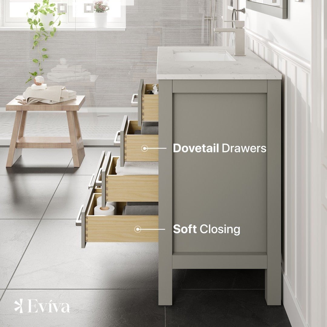 London 38 in. Gray Single Sink Bath Vanity with Carrara Quartz Top and Undermount Porcelain Sink - Bathroom Vanity by Eviva