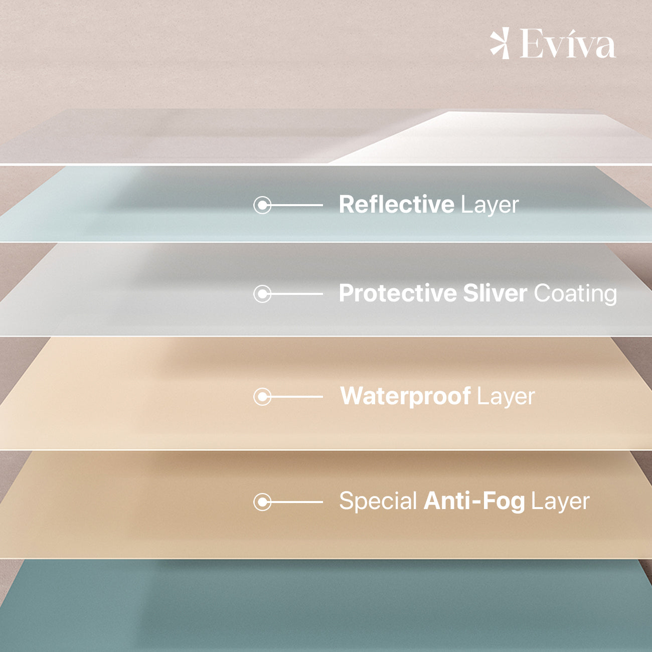Eviva Sleek 42" x 30" Rectangular Frameless Mirror