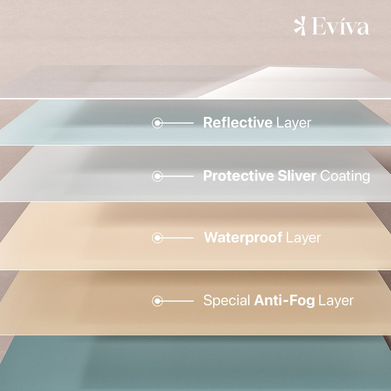Eviva Sleek 42" x 30" Rectangular Frameless Mirror - Mirror by Eviva