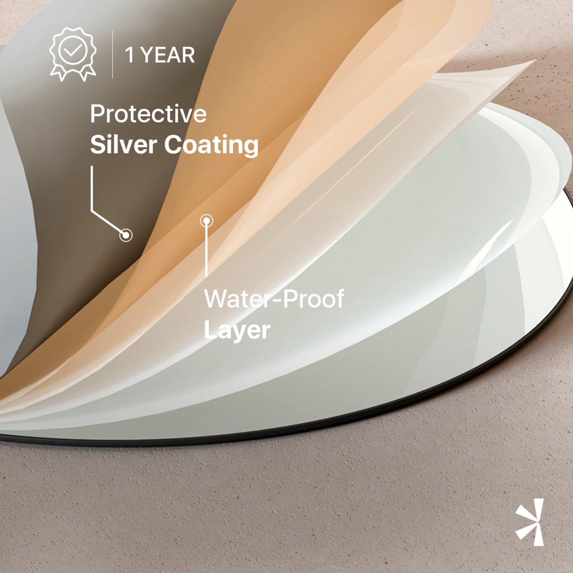 Eviva Round 32" x 32" Circle/Round Frameless Mirror