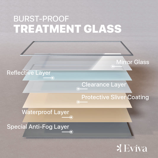 Eviva Sax 60" Brushed Chrome Metal Frame Bathroom Wall Mirror