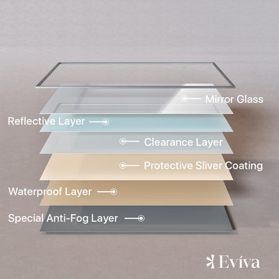 Eviva Sax 60"W x 30"H Rectangular Mirror with Brushed Nickel Aluminum Frame