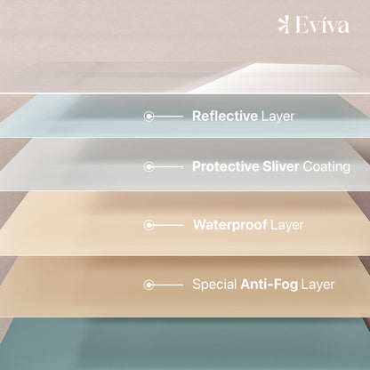 Eviva Sleek 42" x 30" Rectangular Frameless Mirror