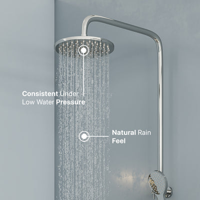 Eviva Bianca Chrome Thermostatic Round Shower Column