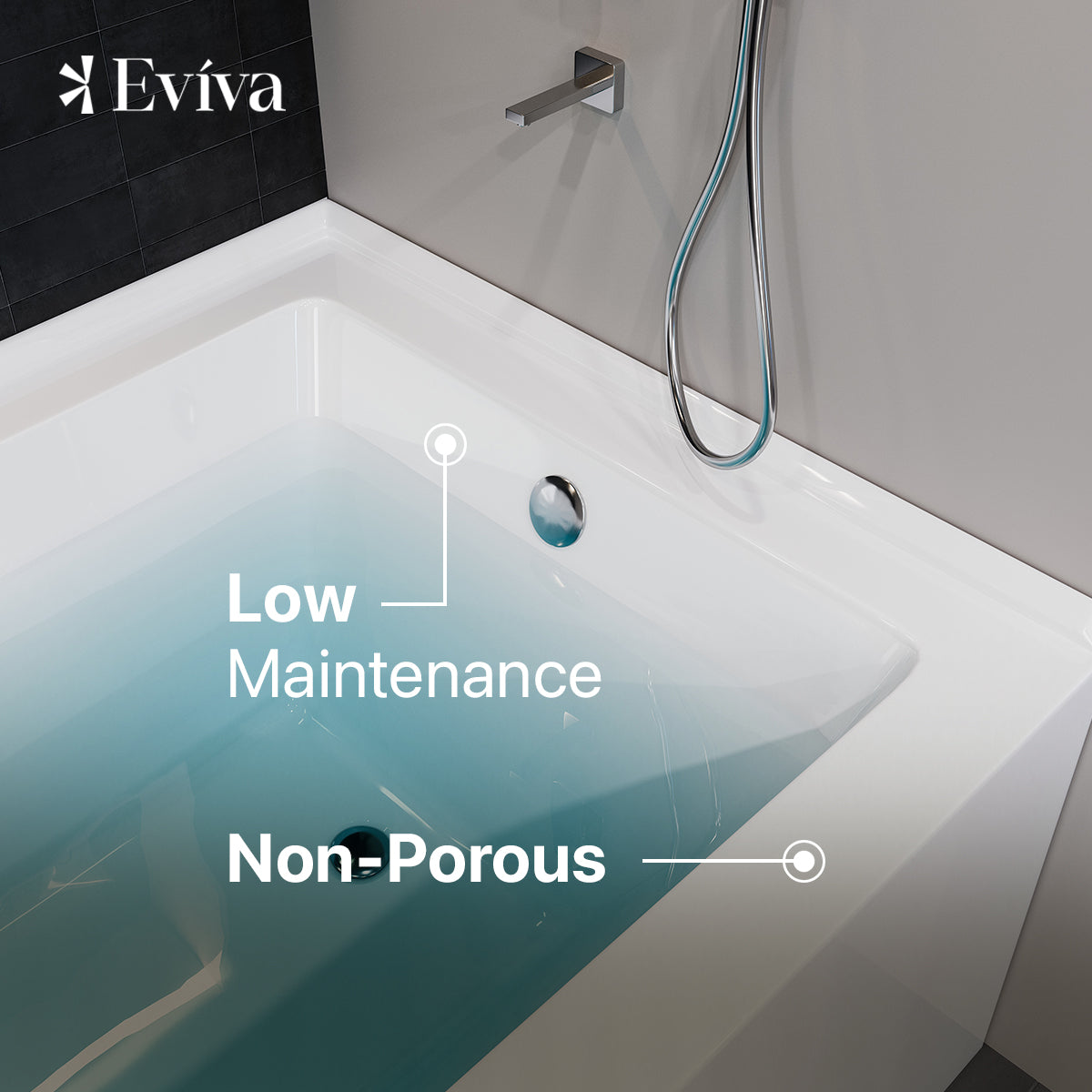 Eviva Swiss 54″ Drop In Bathtub with Skirt, Right Side Drain