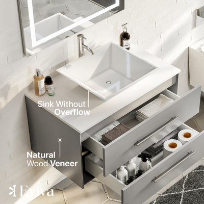 Wave 30"W x 22"D Gray Wall Mount Bathroom Vanity with White Quartz Countertop and Vessel Porcelain Sink