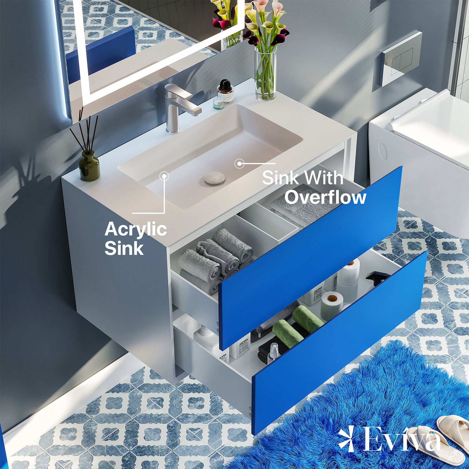 Vienna 36 in. Blue Wall Mount Single Sink Bath Vanity with Acrylic Top and Integrated Sink